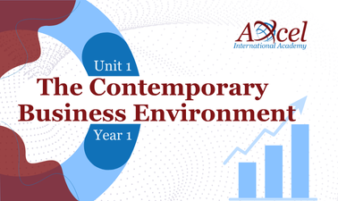 BTEC HND in Business - U1 - The Contemporary Business Environment BY1-U1