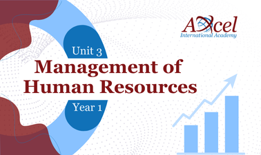 BTEC HND in Business - U3 - Management of Human Resources BY1-U3